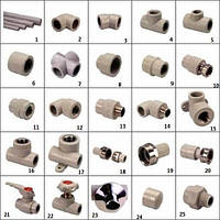 Поліпропілен