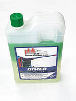 Автошампуни