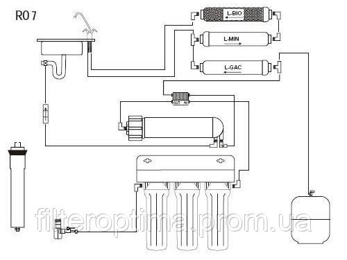 Фильтр с обратным осмосом USTM RO7 Польша - фото 2 - id-p166942016