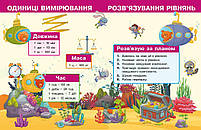 2 клас. НУШ Математика. Навчальний посібник, 2 частина. У 3-х частинах (Богданович І.В. Назаренко А.А.), Ранок, фото 5