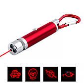 Лазерні указки