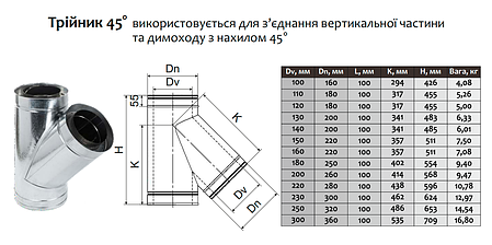 Трійник-сендвіч 45° ø110 мм 0,5 мм Нерж/Нерж Версія-Люкс (11018), фото 3