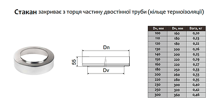 Стакан для димоходу ø140 мм 0,5 мм Версія-Люкс (11627), фото 3