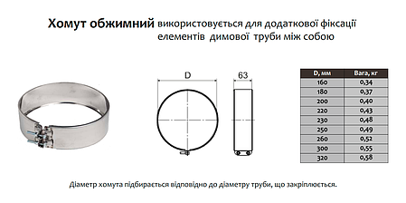 Хомут обжимний ø280 мм 1 мм Версія-Люкс (11513), фото 3