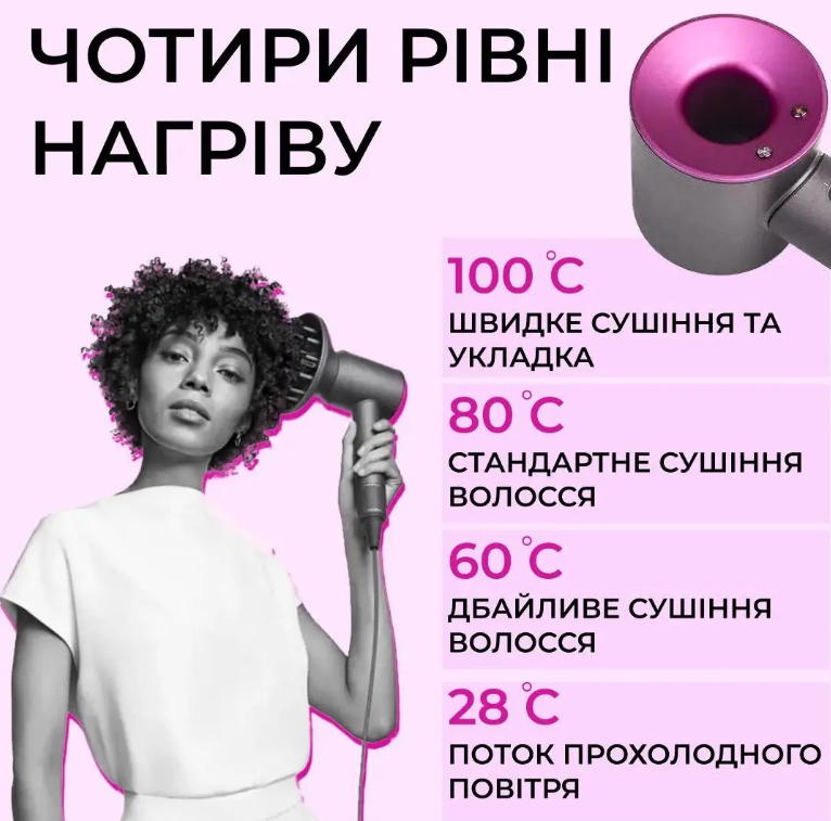 Фени з іонізацією Фен DYS 5 в 1 1600 вт для укладання, догляду за волоссям із насадками в дорогу, фото 1