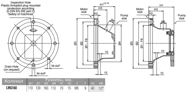 розміри перехідника LMG160