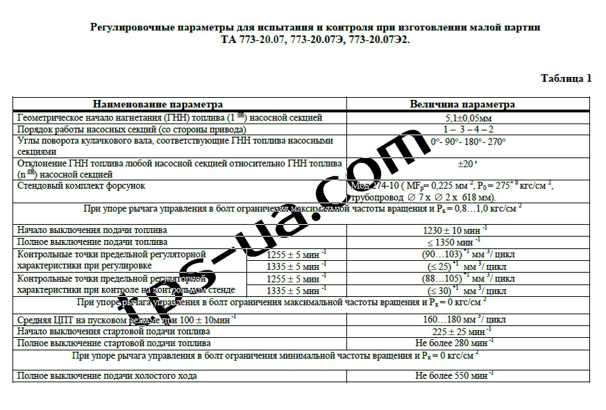 Регулювальна таблиця ТНВД 773-20.07