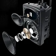 Портативна акустична система з пультом та 1 мікрофоном Su-Kam BT 100D Bluetooth колонка 150W, фото 7