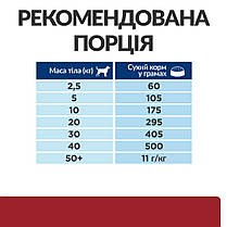 Сухий корм для собак Hill's Prescription Diet I/D для догляду за травленням з куркою 4 кг, фото 3