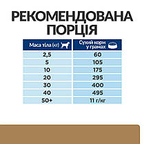 Сухий корм для собак Hill's Prescription Diet J/D для догляду за суглобами з куркою 12 кг, фото 3