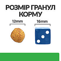Сухий корм для собак Hill's Prescription Diet R/D для зниження ваги з куркою 1,5 кг, фото 2