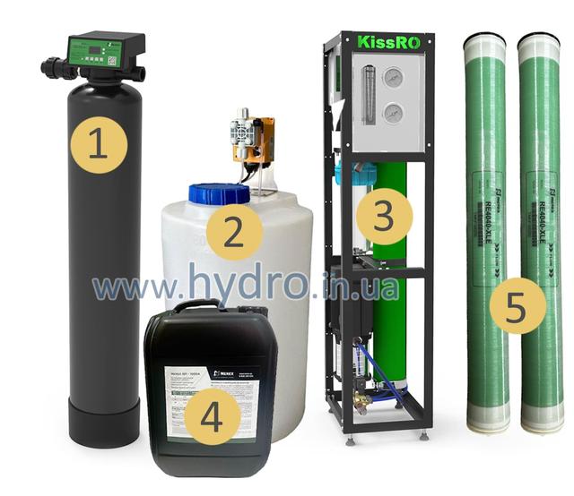 Картинка комплект очистки воды в доме Изображение комплект водоподготовки Nerex KissRO 140 SET