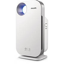 Очищувач повітря Philips AC4550/50, фото 3