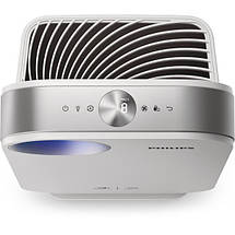 Очищувач повітря Philips AC4550/50, фото 4