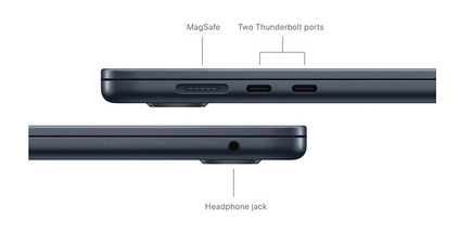 Ноутбук Apple MacBook Air 15" M3 2024 Midnight (Z1BV0006Q), фото 6