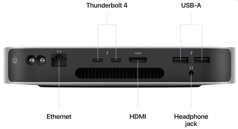 Неттоп Apple Mac mini 2023 M2 (Z16K000R3) (Open box), фото 4