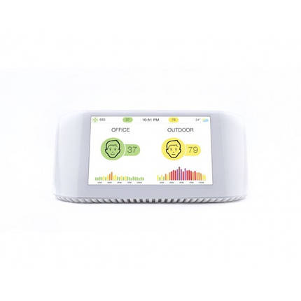 Монітор якості повітря IQAir AirVisual Pro, фото 1