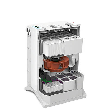 Очищувач повітря IQAir HealthPro 150, фото 3