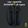Навушники з мікрофоном Logitech G435 LIGHTSPEED Black (981-001050/981-001053), Black, фото 8