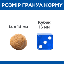 Сухий корм для собак HILL'S SCIENCE PLAN Adult Large Breed для великих порід з куркою 14 кг, фото 4