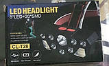 Яскравий потужний акумуляторний налобний ліхтар HEADLIGHT CLT28 20 світлодіодів 35 Вт надяскравий ліхтар, фото 10