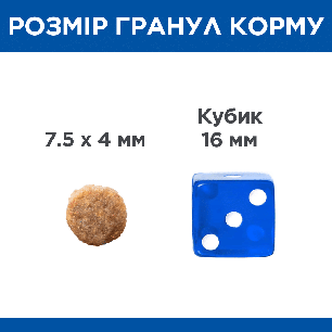 HILL'S SCIENCE PLAN Adult Small & Mini сухий корм для собак малих порід ягня рис 6 кг, фото 2