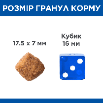 Сухий корм для собак HILL'S SCIENCE PLAN Mature Adult5+ Large Breed для великих порід 6+ років курка 14 кг, фото 4