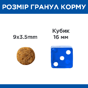 Сухий корм для собак HILL'S SCIENCE PLAN Adult Sensitive Stomach & Skin Medium для середніх порід курка 14 кг, фото 3