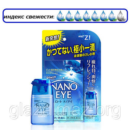 ЗНЯТО З ВИРОБНИЦТВА Rohto Nano Eye сині - нанокапли, фото 1