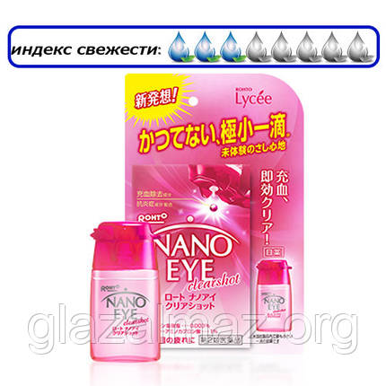 ЗНЯТО Rohto Nano Eye рожеві нанокапли, не випливають із очей, для зняття почервонінь, фото 1