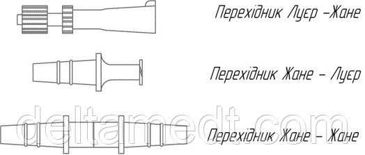 Перехідник Жане - Луєр.