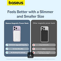 Повербанк бездротовий з MagSafe Baseus Magnetic Mini Air 6000mAh 20W Type-C білий (P10059002223-00), фото 8