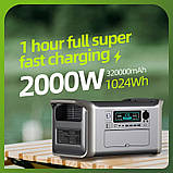 Універсальна портативна станція живлення XPRO APower 1000, 1800W, 1024Wh, QC 3.0 22,5W, PD 100W, LiFePO4 (44555-_35447), фото 3