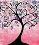 Абстракція