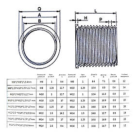 Різьбова вставка для відновлення різьби M12*1,5-M14*1,5, L=17мм (вставка, гужон) РВ-M1215.M1415.17L