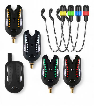 Сигналізатори клювання