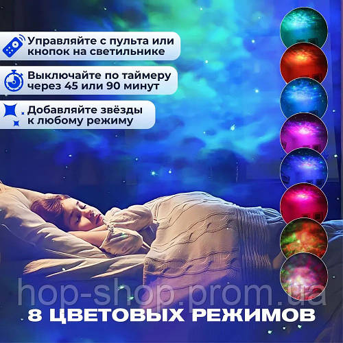 Лазерный ночник проектор космонавт проекция галактики, Проектор ...