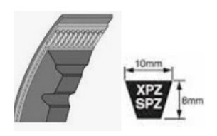 Ремінь XPZ 1150 Endura