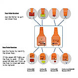 Тестор запобіжників автомобільний зі знімачем, фото 3