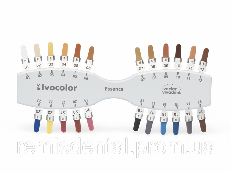 Розколірка IPS e.max Ceram Gingiva Shade Guide
