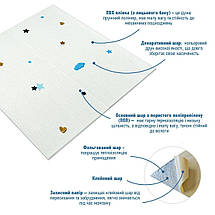 Панель стінова 3D 700*700*4mm зірки та місяць на білому фоні (D) SW-00001970, фото 3