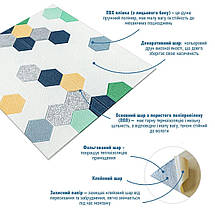 Панель стінова 3D 700х700х4мм мозаїка синьо-жовта (D) SW-00002016, фото 3