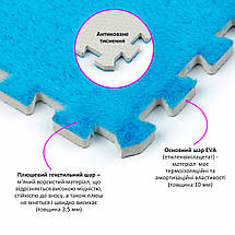 Підлога-пазл плюшевий БЛАКИТНИЙ 30*30*1cm (D) SW-00002090, фото 4