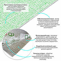 Миючі декоративні самоклеючі шпалери світло-зелені білі 500х2800х2.5мм MC-32 (YM-08) SW-00001159, фото 4