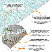 Миючі декоративні самоклеючі шпалери світло-голубі 2800*500*2мм (D) SW-00001783, фото 4