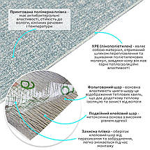 Миючі декоративні самоклеючі шпалери 2800*500*2,5мм YM-10 BLUE WHITE (D) SW-00002021, фото 4
