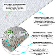 Миючі декоративні самоклеючі шпалери 2800*500*2мм WHITE (D) SW-00002022, фото 4