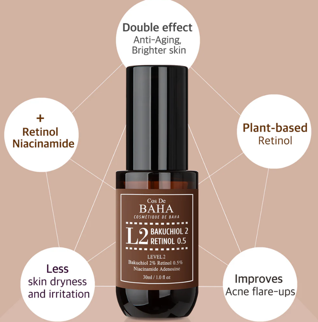 Антивікова сироватка з бакучіолом і ретинолом Cos De Baha L1 Bakuchiol&Retinol Serum