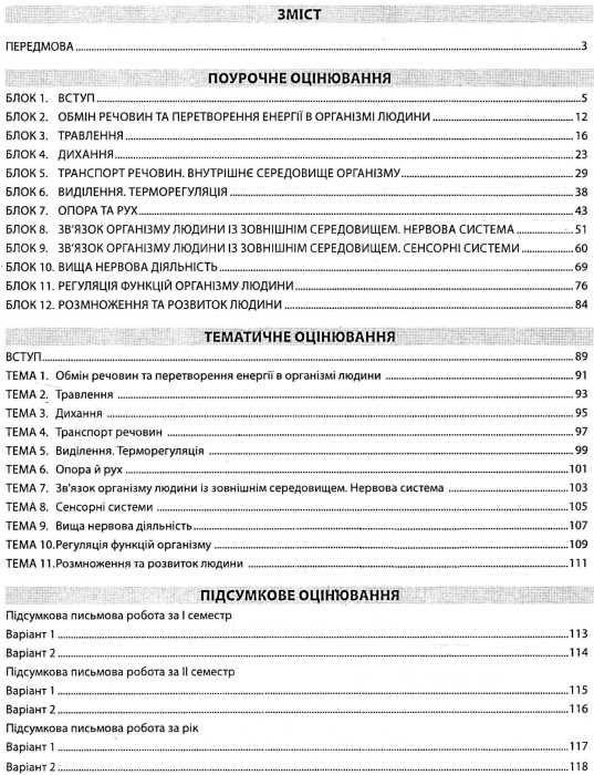 Біологія 8 клас. Збірник завдань для оцінювання навчальних досягнень учнів Соболь. Абетка