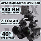Прилад нічного бачення NVG 30, ПНВ Бінокуляр на два ока з кріпленням на шолом металеве, фото 6
